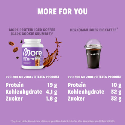 Protein Iced Coffee