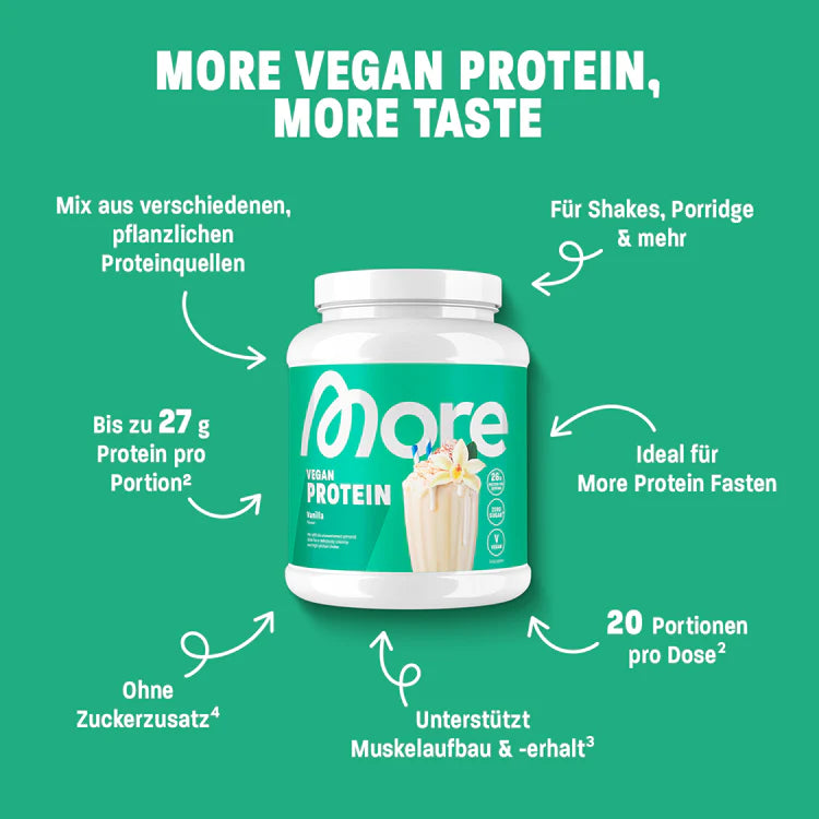 More Vegan Protein