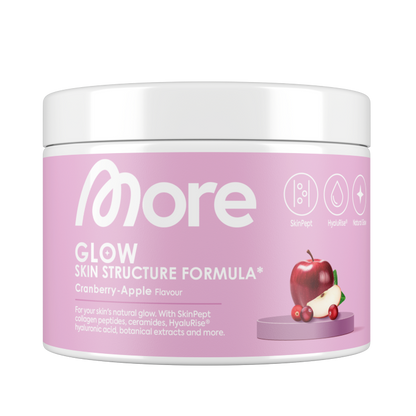 Skin Structure Formula