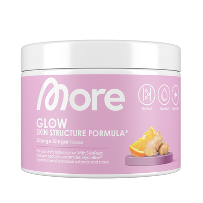 Skin Structure Formula