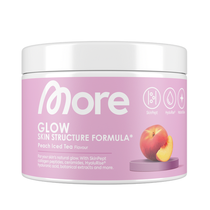Skin Structure Formula