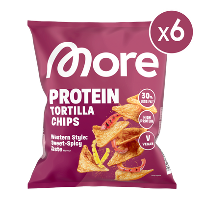 Protein Tortilla Chips (6er Box)