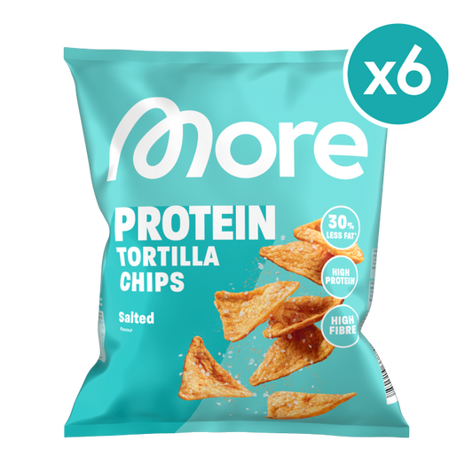 Protein Tortilla Chips (6er Box)